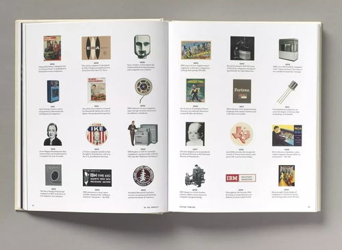 从广告蓝图到现实图景——回望半世纪前企业管理咨询服务的科技想象